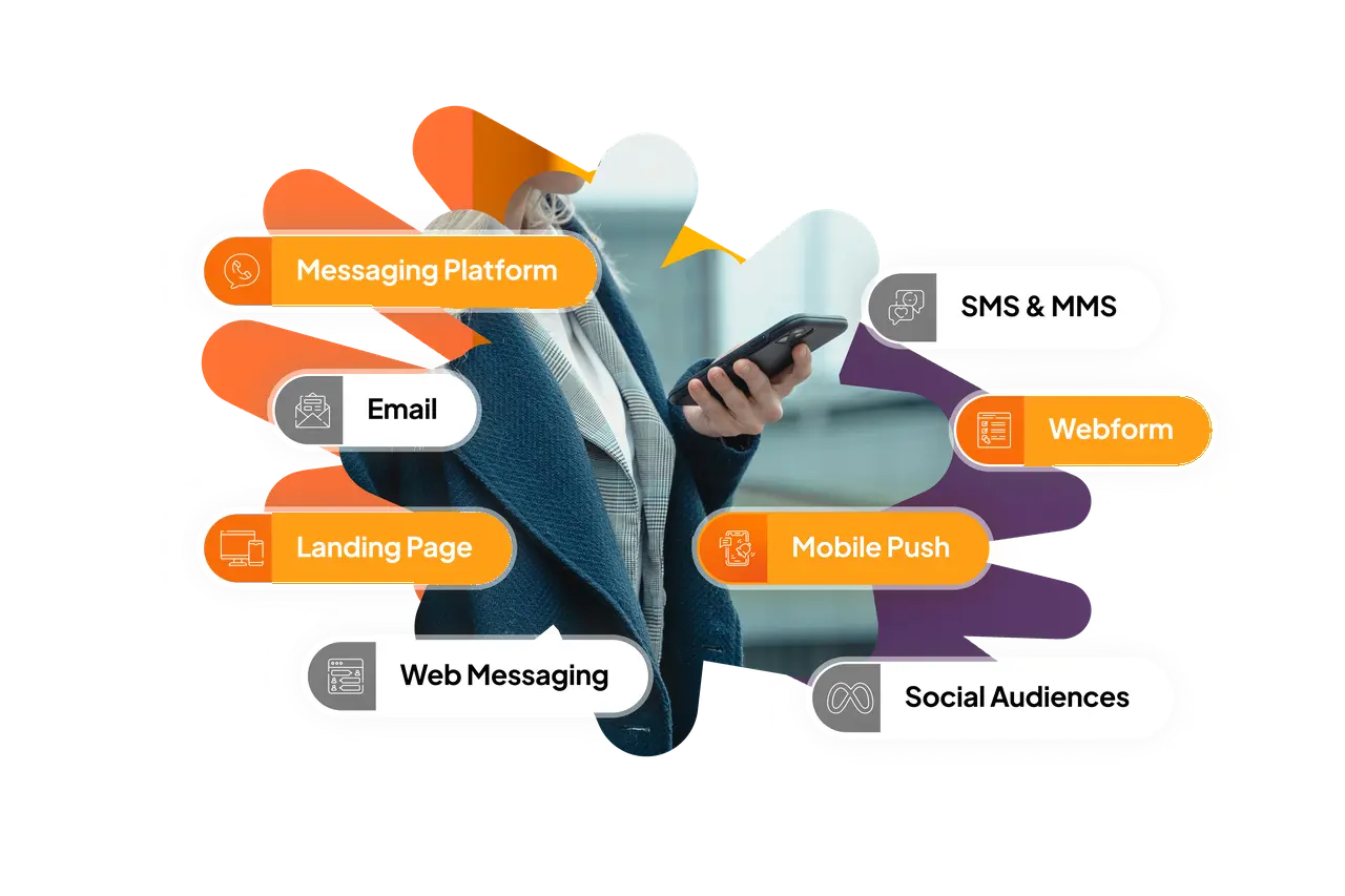 Beyond email: WhatsApp, push notifications and web forms join Taguchi